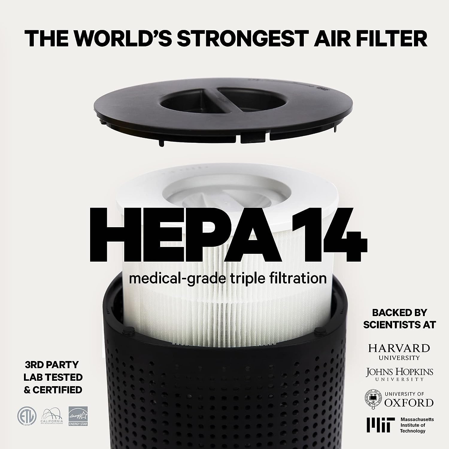 Puroair HEPA 14 Air Purifier for Home - Covers 1,115 Sq Ft - Air Purifier for Al