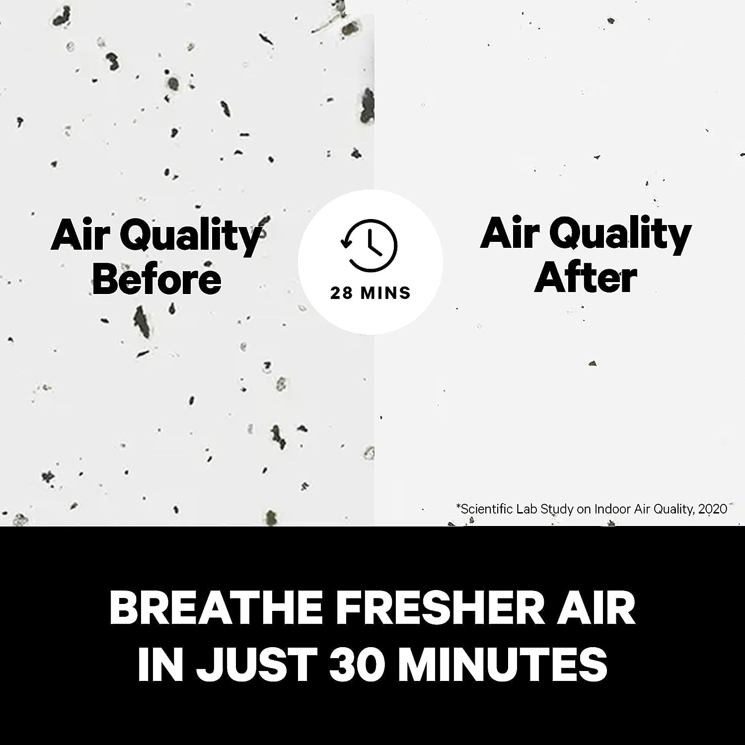 Puroair HEPA 14 Air Purifier for Home - Covers 1,115 Sq Ft - Air Purifier for Al